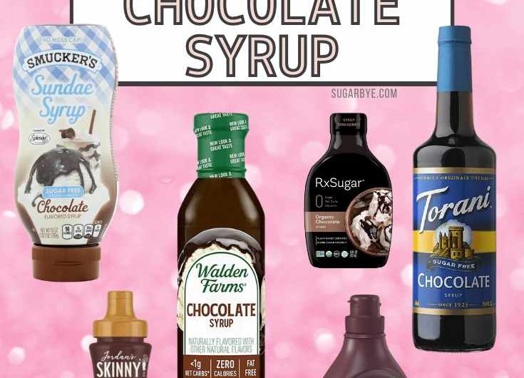 Best Sugar-Free Chocolate Syrup